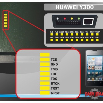 موبایل سفیر در کرج