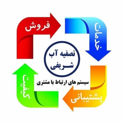 فروشگاه تصفیه آب شریفی در قزوین