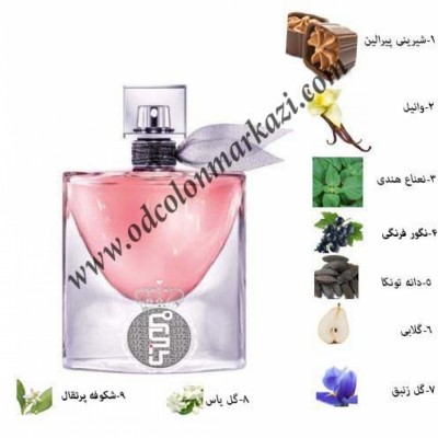 گالری ادکلن مرکزی در شیراز